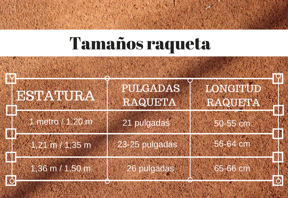 Tamaños raqueta def - Le matériel de tennis adéquat pour enfants débutant dans ce sport
