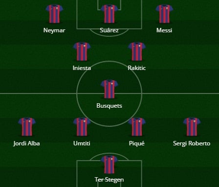 4-3-3 Barcelona ertheo