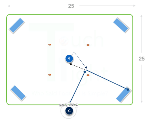 one ertheo - Los mejores recursos de entrenamiento de fútbol para elevar tu juego one ertheo - Los mejores recursos de entrenamiento de fútbol para elevar tu juego