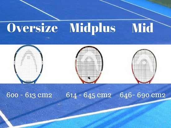 Ultimate Tennis Equipment List - raquets types