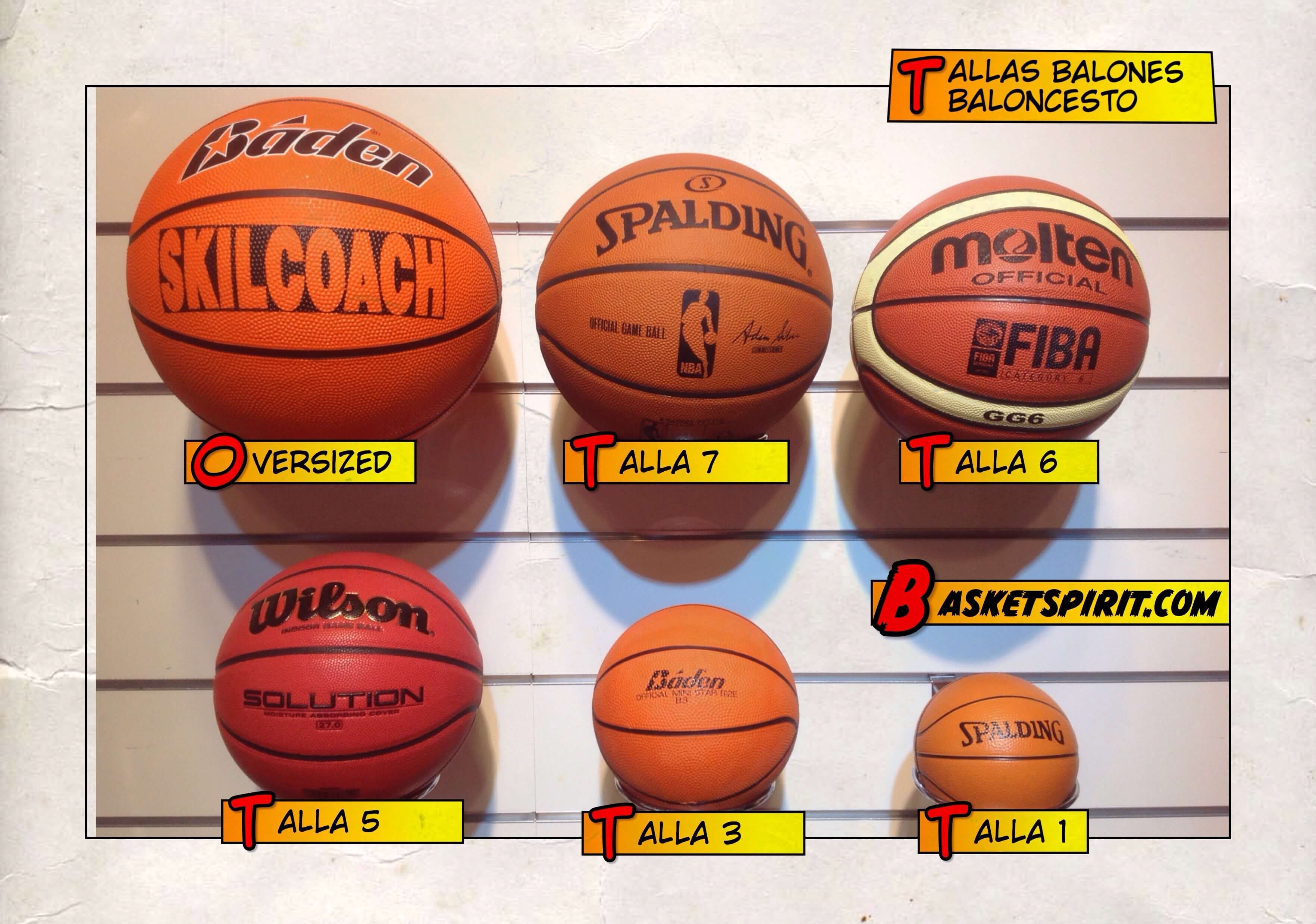 Los aspectos más importantes del minibasket