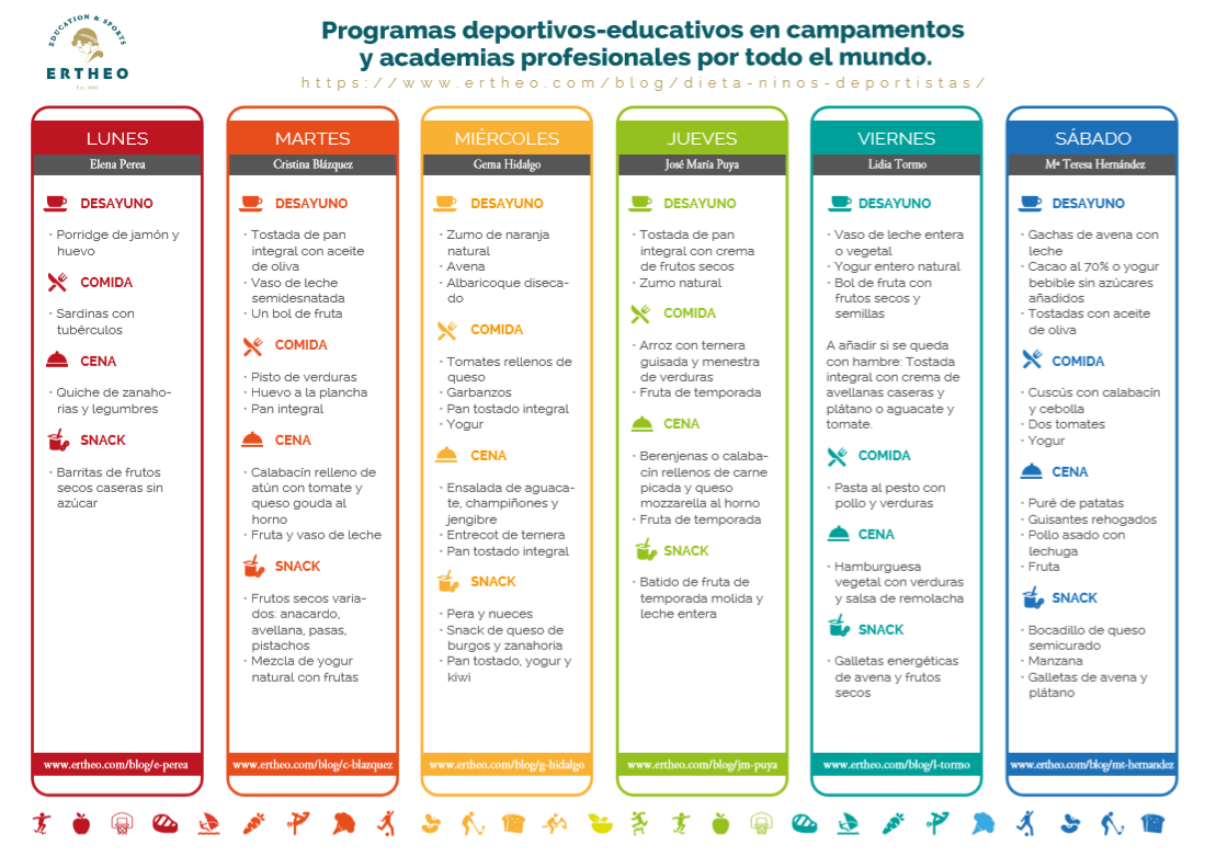 Descarga el calendario nutricional - un regalo de Ertheo