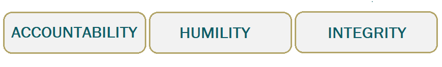MORALS characteristics of good leadership - 5 characteristics of a good team leader | Ertheo Education & Sport MORALS characteristics of good leadership - 5 characteristics of a good team leader | Ertheo Education & Sport