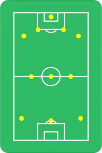 Les meilleurs systèmes de jeu dans le football : composition des équipes et disposition des joueurs