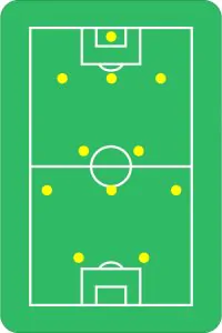 Le migliori formazioni e sistemi di gioco nel calcio: formazioni e schieramenti.