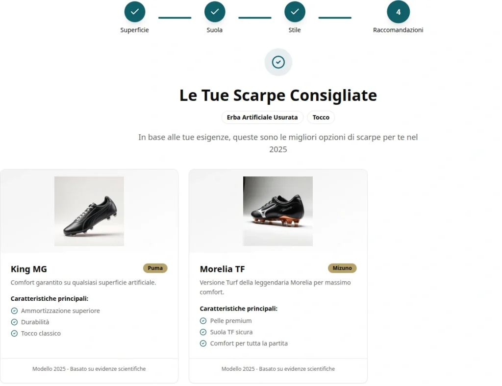 Guida alla selezione delle scarpe da calcio