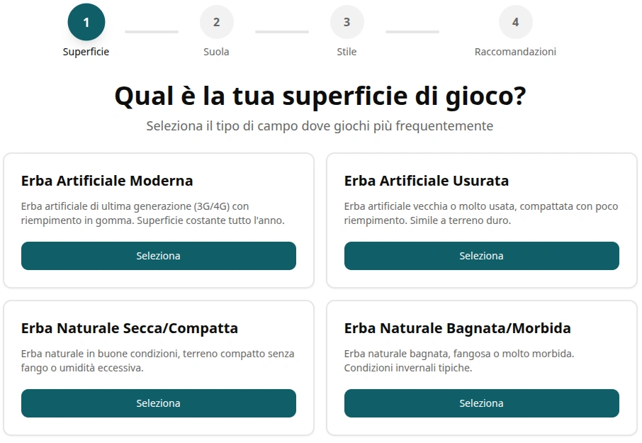 Guida alla selezione delle scarpe da calcio