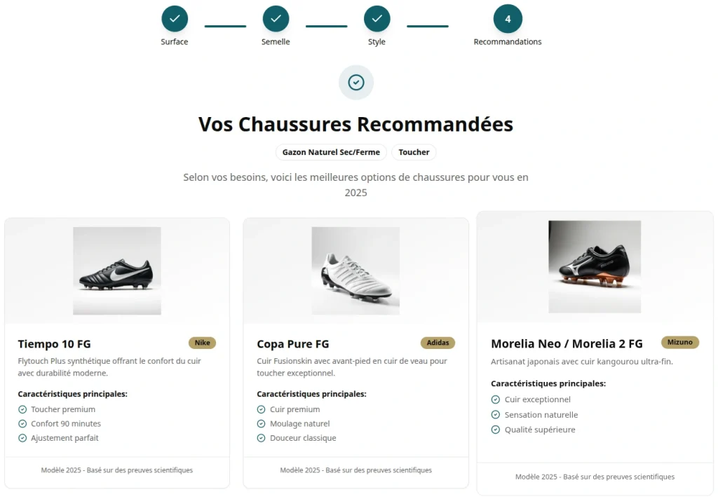 Guide de sélection des bottes