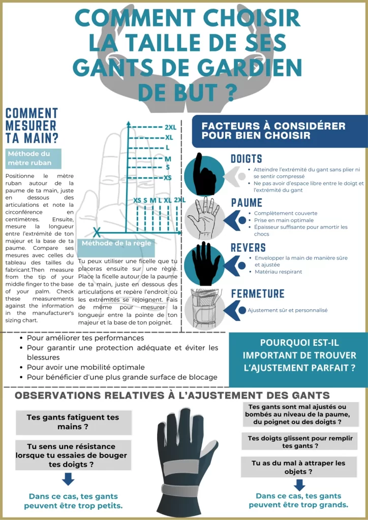 Comment choisir la taille de ses gants de gardien de but?