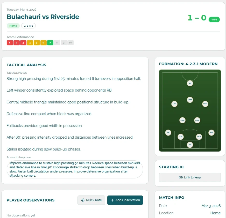  The Coach Hub’s AI Integration, t